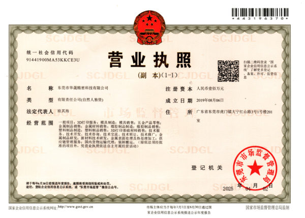 提供された中国語の営業許可証（副本）